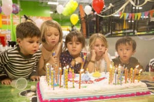 birthday party places in Greensboro NC